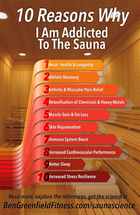 Sweat It Out: How Saunas in Houses Can Improve Your Fitness